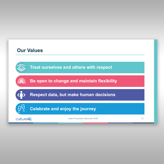 Culture IQ PowerPoint